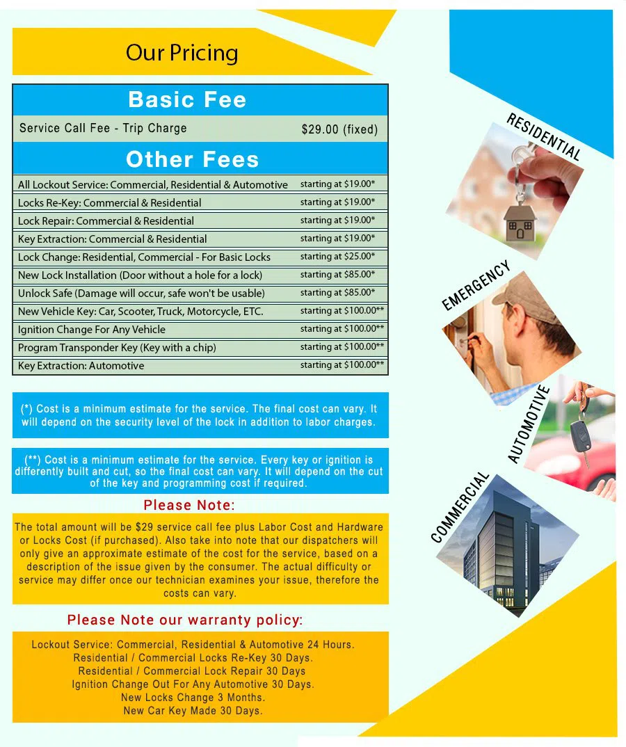 Saratoga Springs NY Locksmiths Store Saratoga Springs, NY 518-293-0779